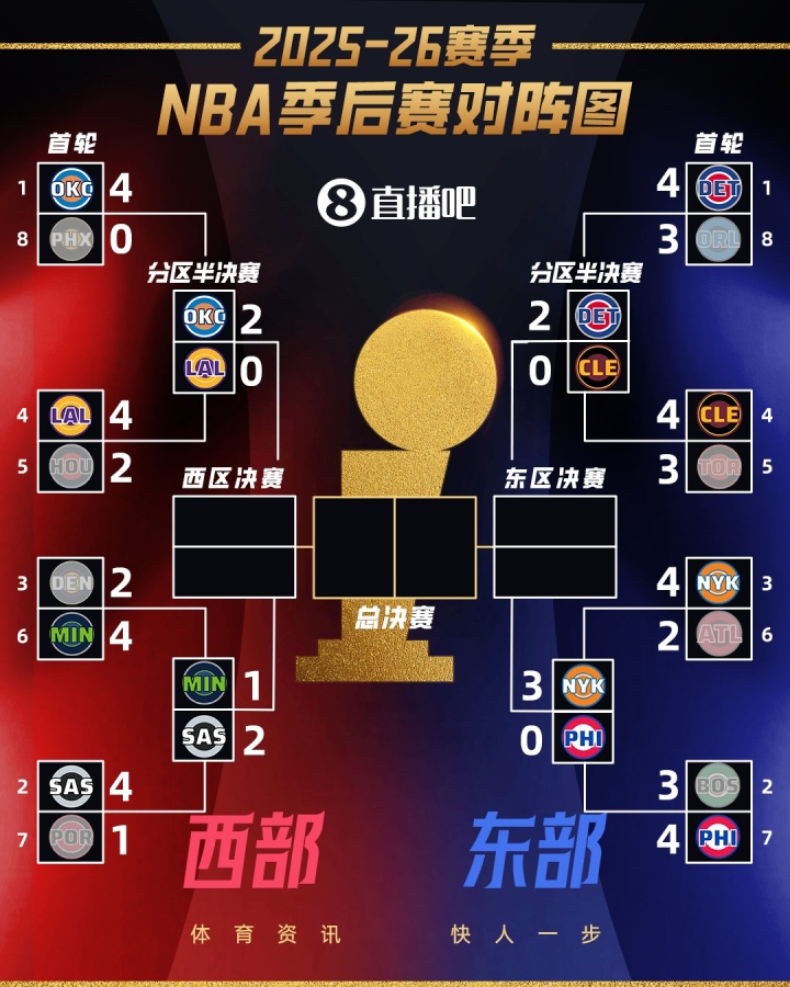 hth-实力面前主场优势也没用？今日两场G3均为客队胜 刺狼2-1&amp;尼人3-0